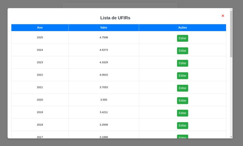 Sistema de Contabilidade - imagem 4